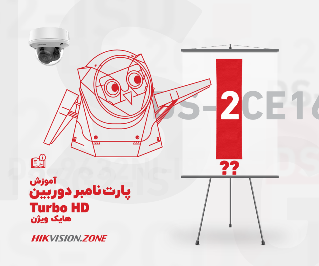 آموزش پارتنامبر دوربین Turbo HD هایک ویژن بنر موبایل